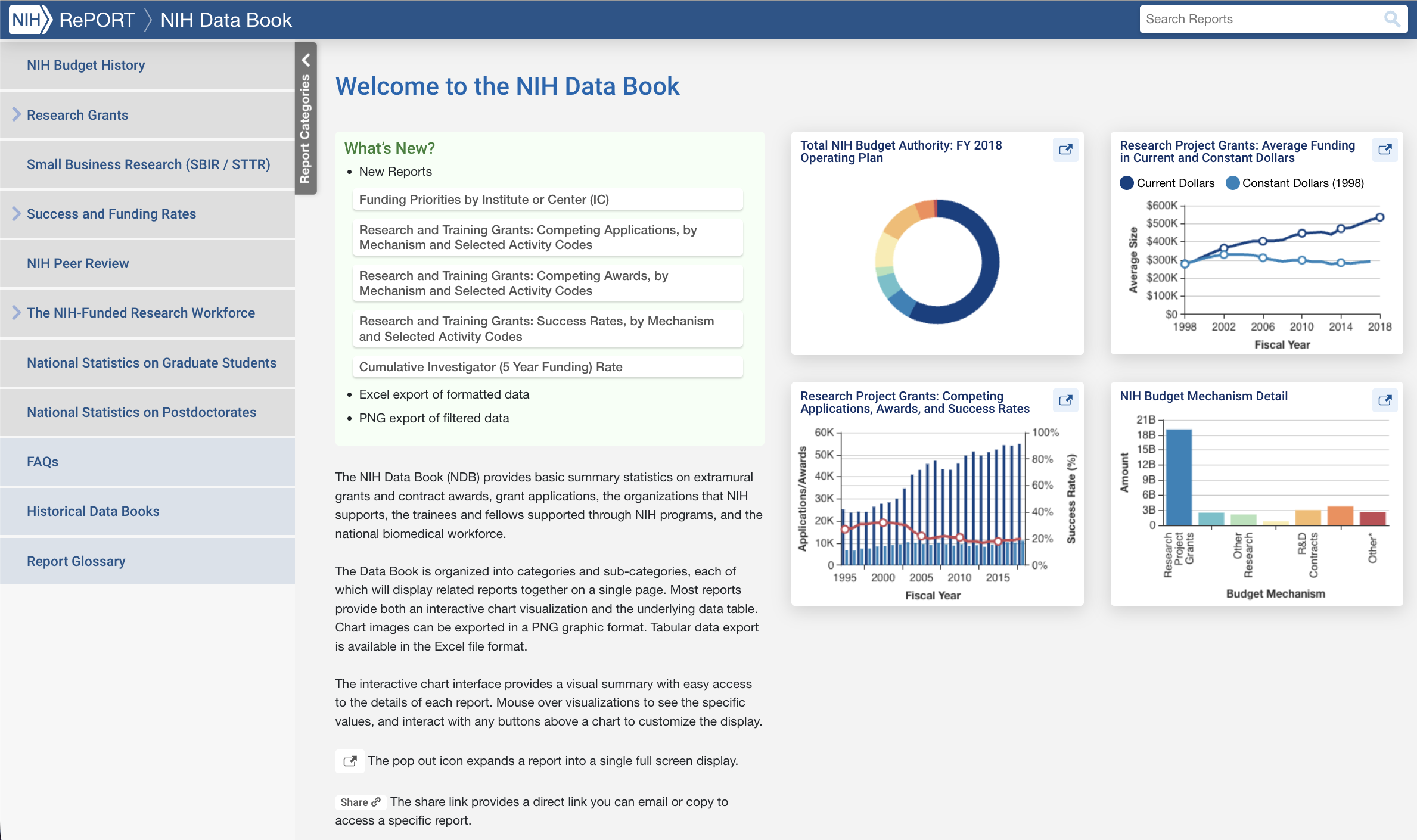 NIH Vaccine Adjuvant Compendium - Homepage screeshot