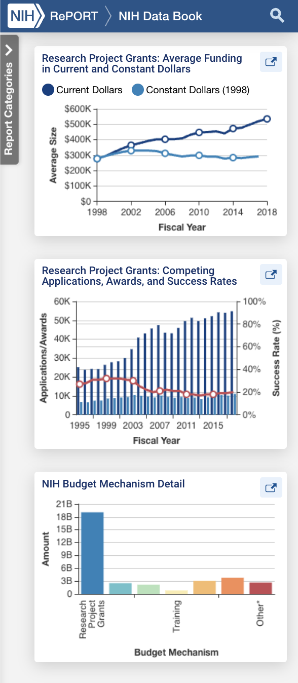 NIH Vaccine Adjuvant Compendium - Homepage mobile screeshot