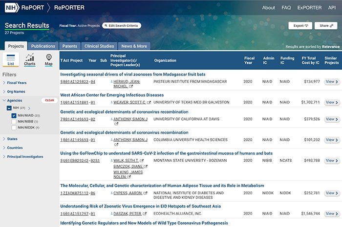 NIH RePORTER - Search Results screeshot