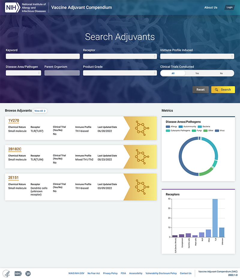 NIH Vaccine Adjuvant Compendium - Homepage screeshot